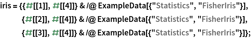 RegressionListPlot | Wolfram Function Repository
