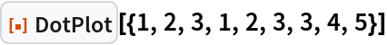 ResourceFunction["DotPlot"][{1, 2, 3, 1, 2, 3, 3, 4, 5}]