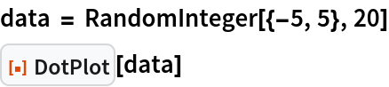 data = RandomInteger[{-5, 5}, 20]
ResourceFunction["DotPlot"][data]
