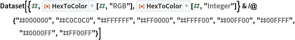 Dataset[{#, ResourceFunction["HexToColor"][#, "RGB"], ResourceFunction["HexToColor"][#, "Integer"]} & /@ {"#000000", "#C0C0C0", "#FFFFFF", "#FF0000", "#FFFF00", "#00FF00", "#00FFFF", "#0000FF", "#FF00FF"}]
