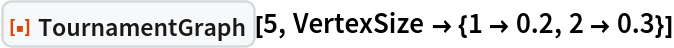 ResourceFunction["TournamentGraph"][5, VertexSize -> {1 -> 0.2, 2 -> 0.3}]