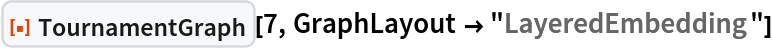 ResourceFunction["TournamentGraph"][7, GraphLayout -> "LayeredEmbedding"]