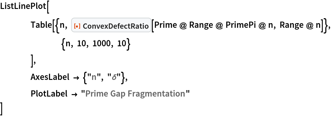 ListLinePlot[
 	Table[{n, ResourceFunction["ConvexDefectRatio"][Prime @ Range @ PrimePi @ n, Range @ n]},
  		{n, 10, 1000, 10}
  	],
 	AxesLabel -> {"n", "\[Delta]"},
 	PlotLabel -> "Prime Gap Fragmentation"
 ]