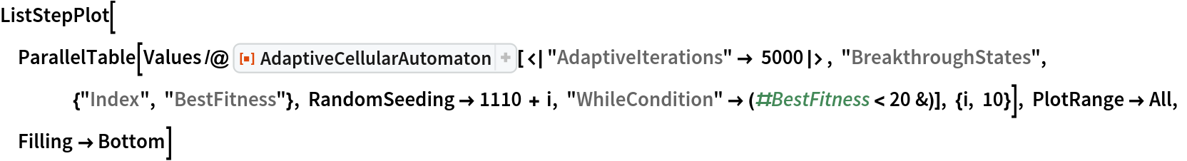ListStepPlot[
 ParallelTable[
  Values /@ ResourceFunction[
    "AdaptiveCellularAutomaton"][<|"AdaptiveIterations" -> 5000|>, "BreakthroughStates", {"Index", "BestFitness"}, RandomSeeding -> 1110 + i, "WhileCondition" -> (#BestFitness < 20 &)], {i, 10}], PlotRange -> All, Filling -> Bottom]