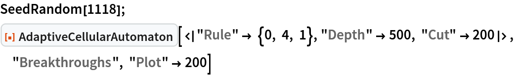 SeedRandom[1118]; ResourceFunction["AdaptiveCellularAutomaton", ResourceVersion->"1.0.0"][<|"Rule" -> {0, 4, 1}, "Depth" -> 500, "Cut" -> 200|>, "Breakthroughs", "Plot" -> 200]