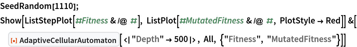 SeedRandom[1110]; 
Show[ListStepPlot[#Fitness & /@ #], ListPlot[#MutatedFitness & /@ #, PlotStyle -> Red]] &[
 ResourceFunction["AdaptiveCellularAutomaton"][<|"Depth" -> 500|>, All, {"Fitness", "MutatedFitness"}]]