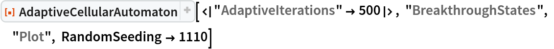ResourceFunction["AdaptiveCellularAutomaton", ResourceVersion->"2.0.0"][<|
  "AdaptiveIterations" -> 500|>, "BreakthroughStates", "Plot", RandomSeeding -> 1110]