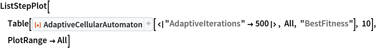 ListStepPlot[
 Table[ResourceFunction["AdaptiveCellularAutomaton", ResourceVersion->"2.3.0"][<|"AdaptiveIterations" -> 500|>, All, "BestFitness"], 10], PlotRange -> All]