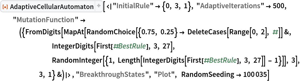 ResourceFunction["AdaptiveCellularAutomaton", ResourceVersion->"2.3.0"][<|"InitialRule" -> {0, 3, 1}, "AdaptiveIterations" -> 500,
  "MutationFunction" -> ({FromDigits[
       MapAt[RandomChoice[{0.75, 0.25} -> DeleteCases[Range[0, 2], #]] &, IntegerDigits[First[#BestRule], 3, 27], RandomInteger[{1, Length[IntegerDigits[First[#BestRule], 3, 27]] - 1}]], 3], 3, 1} &)|>, "BreakthroughStates", "Plot", RandomSeeding -> 100035]
