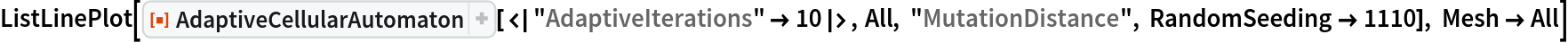 ListLinePlot[
 ResourceFunction[
  "AdaptiveCellularAutomaton"][<|"AdaptiveIterations" -> 10|>, All, "MutationDistance", RandomSeeding -> 1110], Mesh -> All]