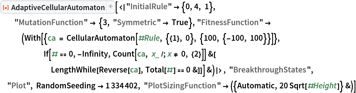 ResourceFunction["AdaptiveCellularAutomaton", ResourceVersion->"3.0.0", ResourceSystemBase -> "https://www.wolframcloud.com/obj/resourcesystem/api/1.0"][<|"InitialRule" -> {0, 4, 1}, "MutationFunction" -> {3, "Symmetric" -> True}, "FitnessFunction" -> (With[{ca = CellularAutomaton[#Rule, {{1}, 0}, {100, {-100, 100}}]}, If[# == 0, -Infinity, Count[ca, x_ /; x != 0, {2}]] &[
       LengthWhile[Reverse[ca], Total[#] == 0 &]]] &)|>, "BreakthroughStates", "Plot", RandomSeeding -> 1334402, "PlotSizingFunction" -> ({Automatic, 20 Sqrt[#Height]} &)]