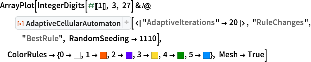 ArrayPlot[
 IntegerDigits[#[[1]], 3, 27] & /@ ResourceFunction["AdaptiveCellularAutomaton", ResourceVersion->"3.0.0", ResourceSystemBase -> "https://www.wolframcloud.com/obj/resourcesystem/api/1.0"][<|"AdaptiveIterations" -> 20|>, "RuleChanges",
    "BestRule", RandomSeeding -> 1110], ColorRules -> {0 -> GrayLevel[1], 1 -> Hue[0.06, 1, 1], 2 -> Hue[0.73, 1, 1], 3 -> Hue[0.14, 0.81, 0.99], 4 -> RGBColor[0, 0.56, 0], 5 -> RGBColor[0, 0.56, 1]}, Mesh -> True]