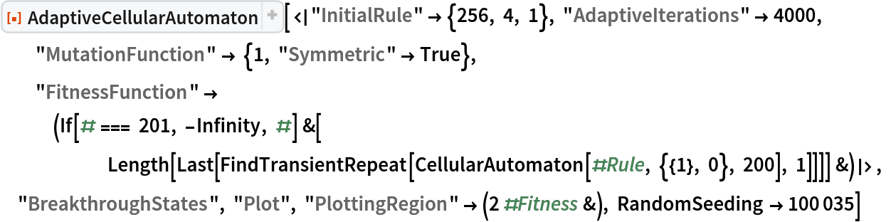 ResourceFunction["AdaptiveCellularAutomaton", ResourceVersion->"3.0.0", ResourceSystemBase -> "https://www.wolframcloud.com/obj/resourcesystem/api/1.0"][<|"InitialRule" -> {256, 4, 1}, "AdaptiveIterations" -> 4000,
  "MutationFunction" -> {1, "Symmetric" -> True}, "FitnessFunction" -> (If[# === 201, -Infinity, #] &[
      Length[Last[
        FindTransientRepeat[CellularAutomaton[#Rule, {{1}, 0}, 200], 1]]]] &)|>, "BreakthroughStates", "Plot", "PlottingRegion" -> (2 #Fitness &), RandomSeeding -> 100035]