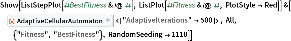 Show[ListStepPlot[#BestFitness & /@ #], ListPlot[#Fitness & /@ #, PlotStyle -> Red]] &[
 ResourceFunction["AdaptiveCellularAutomaton", ResourceVersion->"4.0.0"][<|"AdaptiveIterations" -> 500|>, All, {"Fitness", "BestFitness"}, RandomSeeding -> 1110]]
