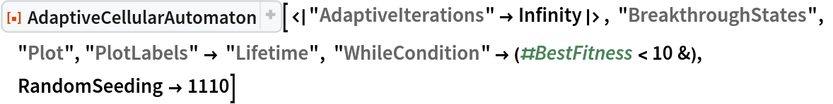ResourceFunction["AdaptiveCellularAutomaton", ResourceVersion->"4.0.0"][<|
  "AdaptiveIterations" -> Infinity|>, "BreakthroughStates", "Plot", "PlotLabels" -> "Lifetime", "WhileCondition" -> (#BestFitness < 10 &), RandomSeeding -> 1110]