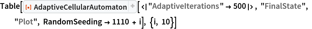 Table[ResourceFunction["AdaptiveCellularAutomaton", ResourceVersion->"4.0.0"][<|"AdaptiveIterations" -> 500|>, "FinalState", "Plot", RandomSeeding -> 1110 + i], {i, 10}]