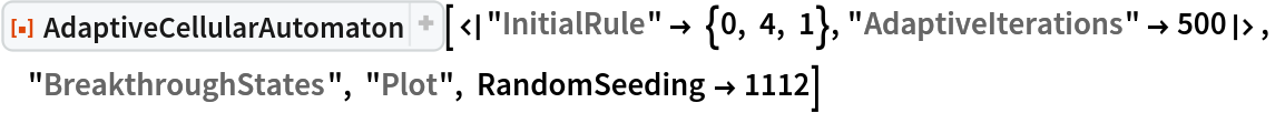 ResourceFunction["AdaptiveCellularAutomaton", ResourceVersion->"4.0.0"][<|"InitialRule" -> {0, 4, 1}, "AdaptiveIterations" -> 500|>, "BreakthroughStates", "Plot", RandomSeeding -> 1112]