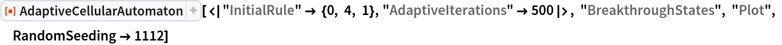 ResourceFunction[
 "AdaptiveCellularAutomaton"][<|"InitialRule" -> {0, 4, 1}, "AdaptiveIterations" -> 500|>, "BreakthroughStates", "Plot", RandomSeeding -> 1112]