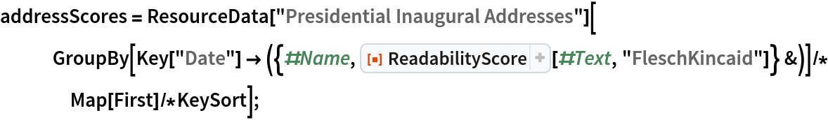 addressScores = ResourceData["Presidential Inaugural Addresses"][
   GroupBy[Key[
       "Date"] -> ({#Name, ResourceFunction["ReadabilityScore"][#Text, "FleschKincaid"]} &)]/*Map[First]/*KeySort];