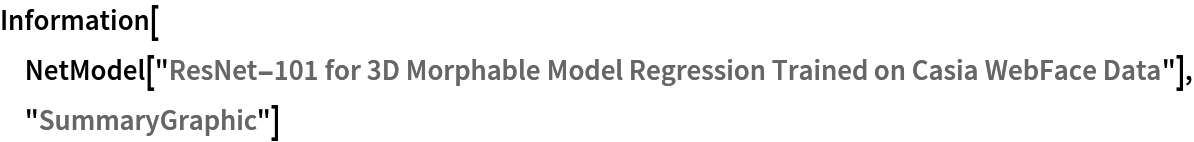 Information[
 NetModel[
  "ResNet-101 for 3D Morphable Model Regression Trained on Casia WebFace Data"], "SummaryGraphic"]