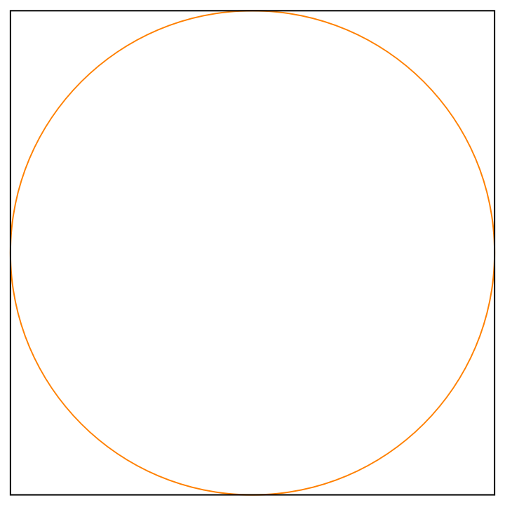 NestedIncirclePolygons | Wolfram Function Repository