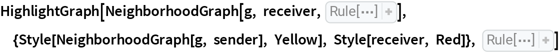 HighlightGraph[
 NeighborhoodGraph[g, receiver, EdgeStyle -> Opacity[0.3]],  {Style[NeighborhoodGraph[g, sender], Yellow], Style[receiver, Red]}, VertexSize -> {receiver -> 2, sender -> 2}]