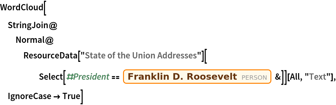 WordCloud[StringJoin@Normal@ResourceData[\!\(\*
TagBox["\"\<State of the Union Addresses\>\"",
#& ,
BoxID -> "ResourceTag-State of the Union Addresses-Input",
AutoDelete->True]\)][
     Select[#President == Entity["Person", "FranklinDRoosevelt::xj8jv"] &]][All, "Text"], IgnoreCase -> True]