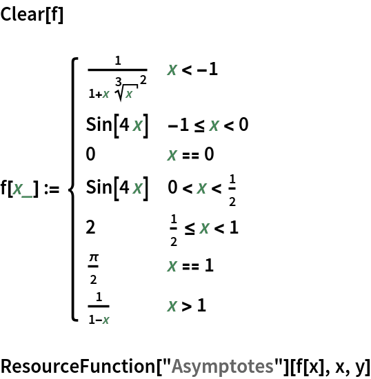 Clear[f]
f[x_] := \!\(\*
TagBox[GridBox[{
{"\[Piecewise]", GridBox[{
{
FractionBox["1", 
RowBox[{"1", "+", 
RowBox[{"x", " ", 
SuperscriptBox[
RadicalBox["x", "3",
MultilineFunction->None,
SurdForm->True], "2"]}]}]], 
RowBox[{"x", "<", 
RowBox[{"-", "1"}]}]},
{
RowBox[{"Sin", "[", 
RowBox[{"4", " ", "x"}], "]"}], 
RowBox[{
RowBox[{"-", "1"}], "<=", "x", "<", "0"}]},
{"0", 
RowBox[{"x", "==", "0"}]},
{
RowBox[{"Sin", "[", 
RowBox[{"4", " ", "x"}], "]"}], 
RowBox[{"0", "<", "x", "<", 
FractionBox["1", "2"]}]},
{"2", 
RowBox[{
FractionBox["1", "2"], "<=", "x", "<", "1"}]},
{
FractionBox["\[Pi]", "2"], 
RowBox[{"x", "==", "1"}]},
{
FractionBox["1", 
RowBox[{"1", "-", "x"}]], 
RowBox[{"x", ">", "1"}]}
},
AllowedDimensions->{2, Automatic},
Editable->True,
GridBoxAlignment->{"Columns" -> {{Left}}, "Rows" -> {{Baseline}}},
GridBoxItemSize->{"Columns" -> {{Automatic}}, "Rows" -> {{1.}}},
GridBoxSpacings->{"Columns" -> {
Offset[0.27999999999999997`], {
Offset[0.84]}, 
Offset[0.27999999999999997`]}, "Rows" -> {
Offset[0.2], {
Offset[0.4]}, 
Offset[0.2]}},
Selectable->True]}
},
GridBoxAlignment->{"Columns" -> {{Left}}, "Rows" -> {{Baseline}}},
GridBoxItemSize->{"Columns" -> {{Automatic}}, "Rows" -> {{1.}}},
GridBoxSpacings->{"Columns" -> {
Offset[0.27999999999999997`], {
Offset[0.35]}, 
Offset[0.27999999999999997`]}, "Rows" -> {
Offset[0.2], {
Offset[0.4]}, 
Offset[0.2]}}],
"Piecewise",
DeleteWithContents->True,
Editable->False,
SelectWithContents->True,
Selectable->False,
StripWrapperBoxes->True]\)
ResourceFunction["Asymptotes"][f[x], x, y]