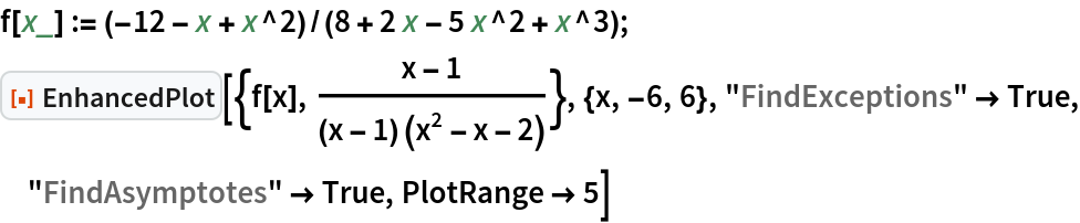 f[x_] := (-12 - x + x^2)/(8 + 2 x - 5 x^2 + x^3);
ResourceFunction["EnhancedPlot", ResourceVersion->"2.0.0"][{f[x], (x - 1)/((x - 1) (x^2 - x - 2))}, {x, -6, 6}, "FindExceptions" -> True, "FindAsymptotes" -> True, PlotRange -> 5]