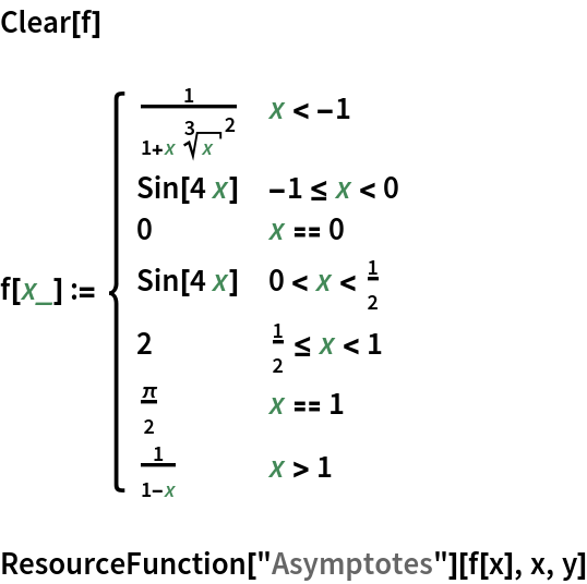 Clear[f]
f[x_] := \!\(\*
TagBox[GridBox[{
{"\[Piecewise]", GridBox[{
{
FractionBox["1", 
RowBox[{"1", "+", 
RowBox[{"x", " ", 
SuperscriptBox[
RadicalBox["x", "3",
MultilineFunction->None,
SurdForm->True], "2"]}]}]], 
RowBox[{"x", "<", 
RowBox[{"-", "1"}]}]},
{
RowBox[{"Sin", "[", 
RowBox[{"4", " ", "x"}], "]"}], 
RowBox[{
RowBox[{"-", "1"}], "<=", "x", "<", "0"}]},
{"0", 
RowBox[{"x", "==", "0"}]},
{
RowBox[{"Sin", "[", 
RowBox[{"4", " ", "x"}], "]"}], 
RowBox[{"0", "<", "x", "<", 
FractionBox["1", "2"]}]},
{"2", 
RowBox[{
FractionBox["1", "2"], "<=", "x", "<", "1"}]},
{
FractionBox["\[Pi]", "2"], 
RowBox[{"x", "==", "1"}]},
{
FractionBox["1", 
RowBox[{"1", "-", "x"}]], 
RowBox[{"x", ">", "1"}]}
},
AllowedDimensions->{2, Automatic},
Editable->True,
GridBoxAlignment->{"Columns" -> {{Left}}, "Rows" -> {{Baseline}}},
GridBoxItemSize->{"Columns" -> {{Automatic}}, "Rows" -> {{1.}}},
GridBoxSpacings->{"Columns" -> {
Offset[0.27999999999999997`], {
Offset[0.84]}, 
Offset[0.27999999999999997`]}, "Rows" -> {
Offset[0.2], {
Offset[0.4]}, 
Offset[0.2]}},
Selectable->True]}
},
GridBoxAlignment->{"Columns" -> {{Left}}, "Rows" -> {{Baseline}}},
GridBoxItemSize->{"Columns" -> {{Automatic}}, "Rows" -> {{1.}}},
GridBoxSpacings->{"Columns" -> {
Offset[0.27999999999999997`], {
Offset[0.35]}, 
Offset[0.27999999999999997`]}, "Rows" -> {
Offset[0.2], {
Offset[0.4]}, 
Offset[0.2]}}],
"Piecewise",
DeleteWithContents->True,
Editable->False,
SelectWithContents->True,
Selectable->False,
StripWrapperBoxes->True]\)
ResourceFunction["Asymptotes"][f[x], x, y]