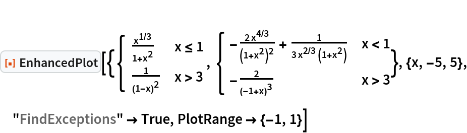 
ResourceFunction["EnhancedPlot"][{\!\(\*
TagBox[GridBox[{
{"\[Piecewise]", GridBox[{
{
FractionBox[
SuperscriptBox["x", 
RowBox[{"1", "/", "3"}]], 
RowBox[{"1", "+", 
SuperscriptBox["x", "2"]}]], 
RowBox[{"x", "<=", "1"}]},
{
FractionBox["1", 
SuperscriptBox[
RowBox[{"(", 
RowBox[{"1", "-", "x"}], ")"}], "2"]], 
RowBox[{"x", ">", "3"}]}
},
AllowedDimensions->{2, Automatic},
Editable->True,
GridBoxAlignment->{
          "Columns" -> {{Left}}, "ColumnsIndexed" -> {}, "Rows" -> {{Baseline}}, "RowsIndexed" -> {}},
GridBoxItemSize->{
          "Columns" -> {{Automatic}}, "ColumnsIndexed" -> {}, "Rows" -> {{1.}}, "RowsIndexed" -> {}},
GridBoxSpacings->{"Columns" -> {
Offset[0.27999999999999997`], {
Offset[0.84]}, 
Offset[0.27999999999999997`]}, "ColumnsIndexed" -> {}, "Rows" -> {
Offset[0.2], {
Offset[0.4]}, 
Offset[0.2]}, "RowsIndexed" -> {}},
Selectable->True]}
},
GridBoxAlignment->{
       "Columns" -> {{Left}}, "ColumnsIndexed" -> {}, "Rows" -> {{Baseline}}, "RowsIndexed" -> {}},
GridBoxItemSize->{
       "Columns" -> {{Automatic}}, "ColumnsIndexed" -> {}, "Rows" -> {{1.}}, "RowsIndexed" -> {}},
GridBoxSpacings->{"Columns" -> {
Offset[0.27999999999999997`], {
Offset[0.35]}, 
Offset[0.27999999999999997`]}, "ColumnsIndexed" -> {}, "Rows" -> {
Offset[0.2], {
Offset[0.4]}, 
Offset[0.2]}, "RowsIndexed" -> {}}],
"Piecewise",
DeleteWithContents->True,
Editable->False,
SelectWithContents->True,
Selectable->False,
StripWrapperBoxes->True]\) , \!\(\*
TagBox[GridBox[{
{"\[Piecewise]", GridBox[{
{
RowBox[{
RowBox[{"-", 
FractionBox[
RowBox[{"2", " ", 
SuperscriptBox["x", 
RowBox[{"4", "/", "3"}]]}], 
SuperscriptBox[
RowBox[{"(", 
RowBox[{"1", "+", 
SuperscriptBox["x", "2"]}], ")"}], "2"]]}], "+", 
FractionBox["1", 
RowBox[{"3", " ", 
SuperscriptBox["x", 
RowBox[{"2", "/", "3"}]], " ", 
RowBox[{"(", 
RowBox[{"1", "+", 
SuperscriptBox["x", "2"]}], ")"}]}]]}], 
RowBox[{"x", "<", "1"}]},
{
RowBox[{"-", 
FractionBox["2", 
SuperscriptBox[
RowBox[{"(", 
RowBox[{
RowBox[{"-", "1"}], "+", "x"}], ")"}], "3"]]}], 
RowBox[{"x", ">", "3"}]}
},
AllowedDimensions->{2, Automatic},
Editable->True,
GridBoxAlignment->{"Columns" -> {{Left}}, "Rows" -> {{Baseline}}},
GridBoxItemSize->{"Columns" -> {{Automatic}}, "Rows" -> {{1.}}},
GridBoxSpacings->{"Columns" -> {
Offset[0.27999999999999997`], {
Offset[0.84]}, 
Offset[0.27999999999999997`]}, "Rows" -> {
Offset[0.2], {
Offset[0.4]}, 
Offset[0.2]}},
Selectable->True]}
},
GridBoxAlignment->{"Columns" -> {{Left}}, "Rows" -> {{Baseline}}},
GridBoxItemSize->{"Columns" -> {{Automatic}}, "Rows" -> {{1.}}},
GridBoxSpacings->{"Columns" -> {
Offset[0.27999999999999997`], {
Offset[0.35]}, 
Offset[0.27999999999999997`]}, "Rows" -> {
Offset[0.2], {
Offset[0.4]}, 
Offset[0.2]}}],
"Piecewise",
DeleteWithContents->True,
Editable->False,
SelectWithContents->True,
Selectable->False,
StripWrapperBoxes->True]\)}, {x, -5, 5}, "FindExceptions" -> True, PlotRange -> {-1, 1}]