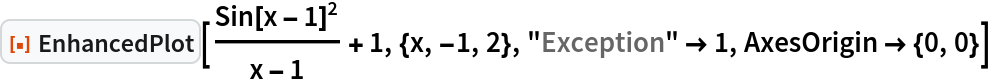 ResourceFunction["EnhancedPlot"][Sin[x - 1]^2/(x - 1) + 1, {x, -1, 2},
  "Exception" -> 1, AxesOrigin -> {0, 0}]