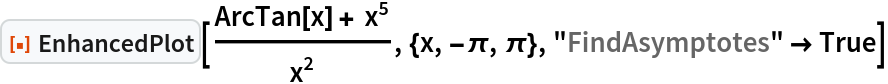 ResourceFunction["EnhancedPlot"][(
 ArcTan[x] + x^5)/x^2, {x, -\[Pi], \[Pi]}, "FindAsymptotes" -> True]