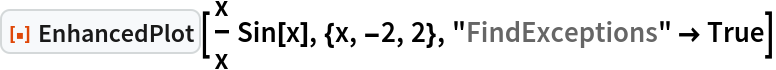 EnhancedPlot | Wolfram Function Repository