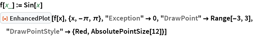 EnhancedPlot | Wolfram Function Repository