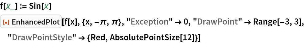 EnhancedPlot | Wolfram Function Repository