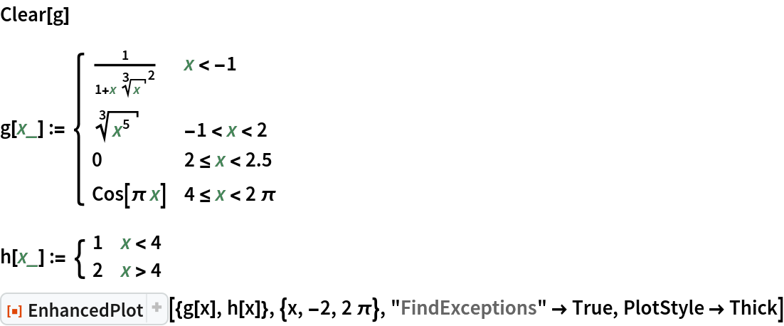 Clear[g]
g[x_] := \!\(\*
TagBox[GridBox[{
{"\[Piecewise]", GridBox[{
{
FractionBox["1", 
RowBox[{"1", "+", 
RowBox[{"x", " ", 
SuperscriptBox[
RadicalBox["x", "3",
MultilineFunction->None,
SurdForm->True], "2"]}]}]], 
RowBox[{"x", "<", 
RowBox[{"-", "1"}]}]},
{
RadicalBox[
SuperscriptBox["x", "5"], "3",
MultilineFunction->None,
SurdForm->True], 
RowBox[{
RowBox[{"-", "1"}], "<", "x", "<", "2"}]},
{"0", 
RowBox[{"2", "<=", "x", "<", "2.5"}]},
{
RowBox[{"Cos", "[", 
RowBox[{"\[Pi]", " ", "x"}], "]"}], 
RowBox[{"4", "<=", "x", "<", 
RowBox[{"2", "\[Pi]"}]}]}
},
AllowedDimensions->{2, Automatic},
Editable->True,
GridBoxAlignment->{"Columns" -> {{Left}}, "Rows" -> {{Baseline}}},
GridBoxItemSize->{"Columns" -> {{Automatic}}, "Rows" -> {{1.}}},
GridBoxSpacings->{"Columns" -> {
Offset[0.27999999999999997`], {
Offset[0.84]}, 
Offset[0.27999999999999997`]}, "Rows" -> {
Offset[0.2], {
Offset[0.4]}, 
Offset[0.2]}},
Selectable->True]}
},
GridBoxAlignment->{"Columns" -> {{Left}}, "Rows" -> {{Baseline}}},
GridBoxItemSize->{"Columns" -> {{Automatic}}, "Rows" -> {{1.}}},
GridBoxSpacings->{"Columns" -> {
Offset[0.27999999999999997`], {
Offset[0.35]}, 
Offset[0.27999999999999997`]}, "Rows" -> {
Offset[0.2], {
Offset[0.4]}, 
Offset[0.2]}}],
"Piecewise",
DeleteWithContents->True,
Editable->False,
SelectWithContents->True,
Selectable->False,
StripWrapperBoxes->True]\)
h[x_] := \!\(\*
TagBox[GridBox[{
{"\[Piecewise]", GridBox[{
{"1", 
RowBox[{"x", "<", "4"}]},
{"2", 
RowBox[{"x", ">", "4"}]}
},
AllowedDimensions->{2, Automatic},
Editable->True,
GridBoxAlignment->{"Columns" -> {{Left}}, "ColumnsIndexed" -> {}, "Rows" -> {{Baseline}}, "RowsIndexed" -> {}},
GridBoxItemSize->{"Columns" -> {{Automatic}}, "ColumnsIndexed" -> {}, "Rows" -> {{1.}}, "RowsIndexed" -> {}},
GridBoxSpacings->{"Columns" -> {
Offset[0.27999999999999997`], {
Offset[0.84]}, 
Offset[0.27999999999999997`]}, "ColumnsIndexed" -> {}, "Rows" -> {
Offset[0.2], {
Offset[0.4]}, 
Offset[0.2]}, "RowsIndexed" -> {}},
Selectable->True]}
},
GridBoxAlignment->{"Columns" -> {{Left}}, "ColumnsIndexed" -> {}, "Rows" -> {{Baseline}}, "RowsIndexed" -> {}},
GridBoxItemSize->{"Columns" -> {{Automatic}}, "ColumnsIndexed" -> {}, "Rows" -> {{1.}}, "RowsIndexed" -> {}},
GridBoxSpacings->{"Columns" -> {
Offset[0.27999999999999997`], {
Offset[0.35]}, 
Offset[0.27999999999999997`]}, "ColumnsIndexed" -> {}, "Rows" -> {
Offset[0.2], {
Offset[0.4]}, 
Offset[0.2]}, "RowsIndexed" -> {}}],
"Piecewise",
DeleteWithContents->True,
Editable->False,
SelectWithContents->True,
Selectable->False,
StripWrapperBoxes->True]\)
ResourceFunction["EnhancedPlot"][{g[x], h[x]}, {x, -2, 2 \[Pi]}, "FindExceptions" -> True, PlotStyle -> Thick]