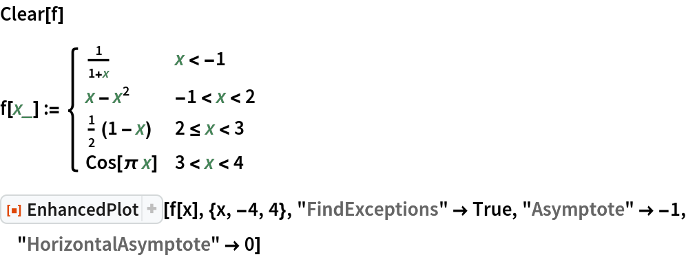 Clear[f]
f[x_] := \!\(\*
TagBox[GridBox[{
{"\[Piecewise]", GridBox[{
{
FractionBox["1", 
RowBox[{"1", "+", "x"}]], 
RowBox[{"x", "<", 
RowBox[{"-", "1"}]}]},
{
RowBox[{"x", "-", 
SuperscriptBox["x", "2"]}], 
RowBox[{
RowBox[{"-", "1"}], "<", "x", "<", "2"}]},
{
RowBox[{
FractionBox["1", "2"], 
RowBox[{"(", 
RowBox[{"1", "-", "x"}], ")"}]}], 
RowBox[{"2", "<=", "x", "<", "3"}]},
{
RowBox[{"Cos", "[", 
RowBox[{"\[Pi]", " ", "x"}], "]"}], 
RowBox[{"3", "<", "x", "<", "4"}]}
},
AllowedDimensions->{2, Automatic},
Editable->True,
GridBoxAlignment->{"Columns" -> {{Left}}, "Rows" -> {{Baseline}}},
GridBoxItemSize->{"Columns" -> {{Automatic}}, "Rows" -> {{1.}}},
GridBoxSpacings->{"Columns" -> {
Offset[
            0.27999999999999997`], {
Offset[0.84]}, 
Offset[0.27999999999999997`]}, "Rows" -> {
Offset[0.2], {
Offset[0.4]}, 
Offset[0.2]}},
Selectable->True]}
},
GridBoxAlignment->{"Columns" -> {{Left}}, "Rows" -> {{Baseline}}},
GridBoxItemSize->{"Columns" -> {{Automatic}}, "Rows" -> {{1.}}},
GridBoxSpacings->{"Columns" -> {
Offset[
         0.27999999999999997`], {
Offset[0.35]}, 
Offset[0.27999999999999997`]}, "Rows" -> {
Offset[0.2], {
Offset[0.4]}, 
Offset[0.2]}}],
"Piecewise",
DeleteWithContents->True,
Editable->False,
SelectWithContents->True,
Selectable->False,
StripWrapperBoxes->True]\)
ResourceFunction["EnhancedPlot"][f[x], {x, -4, 4}, "FindExceptions" -> True, "Asymptote" -> -1, "HorizontalAsymptote" -> 0]