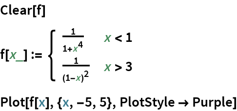 EnhancedPlot | Wolfram Function Repository