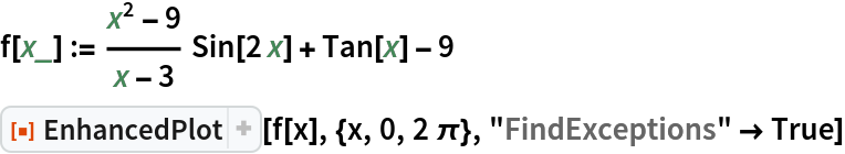f[x_] := (x^2 - 9)/(x - 3) Sin[2 x] + Tan[x] - 9
ResourceFunction["EnhancedPlot"][f[x], {x, 0, 2 \[Pi]}, "FindExceptions" -> True]