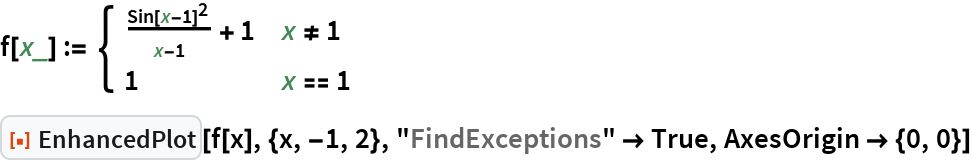 EnhancedPlot | Wolfram Function Repository