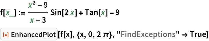 EnhancedPlot | Wolfram Function Repository