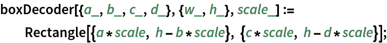 boxDecoder[{a_, b_, c_, d_}, {w_, h_}, scale_] := Rectangle[{a*scale, h - b*scale}, {c*scale, h - d*scale}];