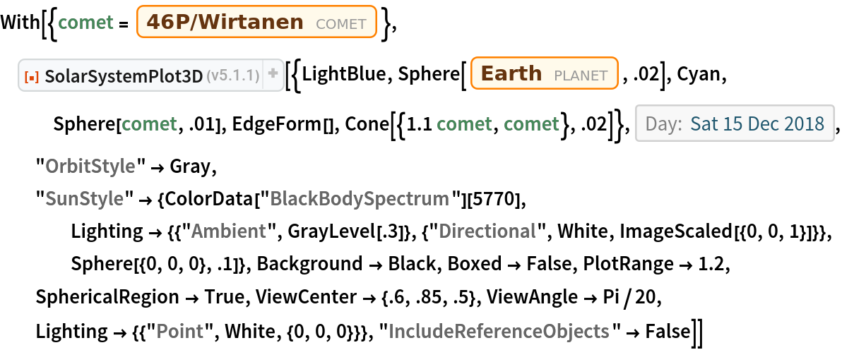 With[{comet = Entity["Comet", "Comet46PWirtanen"]}, ResourceFunction[
  "SolarSystemPlot3D"][{LightBlue, Sphere[Entity["Planet", "Earth"], .02], Cyan, Sphere[comet, .01], EdgeForm[], Cone[{1.1 comet, comet}, .02]}, DateObject[{2018, 12, 15}, "Day", "Gregorian", -6.`], "OrbitStyle" -> Gray, "SunStyle" -> {ColorData["BlackBodySpectrum"][5770], Lighting -> {{"Ambient", GrayLevel[.3]}, {"Directional", White, ImageScaled[{0, 0, 1}]}}, Sphere[{0, 0, 0}, .1]}, Background -> Black, Boxed -> False, PlotRange -> 1.2, SphericalRegion -> True, ViewCenter -> {.6, .85, .5}, ViewAngle -> Pi/20, Lighting -> {{"Point", White, {0, 0, 0}}}, "IncludeReferenceObjects" -> False]]