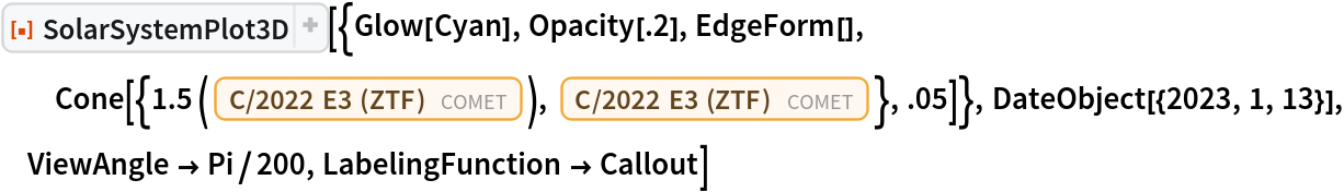 ResourceFunction[
 "SolarSystemPlot3D", ResourceSystemBase -> "https://www.wolframcloud.com/obj/resourcesystem/api/1.0"][{Glow[Cyan], Opacity[.2], EdgeForm[], Cone[{1.5 (Entity["Comet", "CometC2022E3ZTF"]), Entity["Comet", "CometC2022E3ZTF"]}, .05]}, DateObject[{2023, 1, 13}], ViewAngle -> Pi/200, LabelingFunction -> Callout]