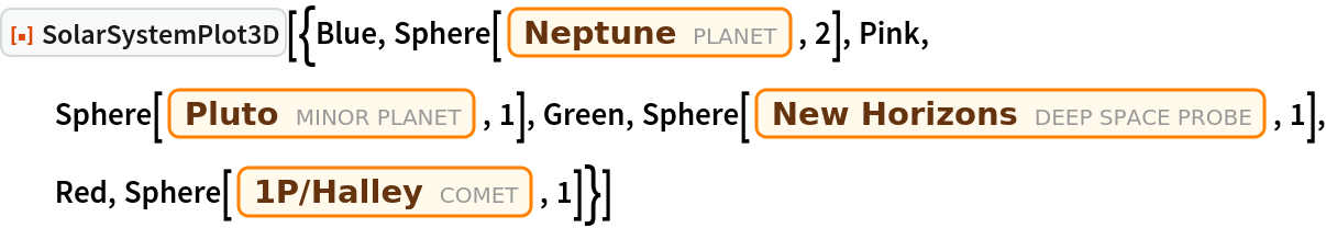 ResourceFunction["SolarSystemPlot3D", ResourceVersion->"5.0.0"][{Blue, Sphere[Entity["Planet", "Neptune"], 2], Pink, Sphere[Entity["MinorPlanet", "Pluto"], 1], Green, Sphere[Entity["DeepSpaceProbe", "NEWHorizons"], 1], Red, Sphere[Entity["Comet", "Comet1PHalley"], 1]}]