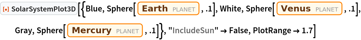 ResourceFunction["SolarSystemPlot3D", ResourceVersion->"5.0.0"][{Blue, Sphere[Entity["Planet", "Earth"], .1], White, Sphere[Entity["Planet", "Venus"], .1], Gray, Sphere[Entity["Planet", "Mercury"], .1]}, "IncludeSun" -> False, PlotRange -> 1.7]
