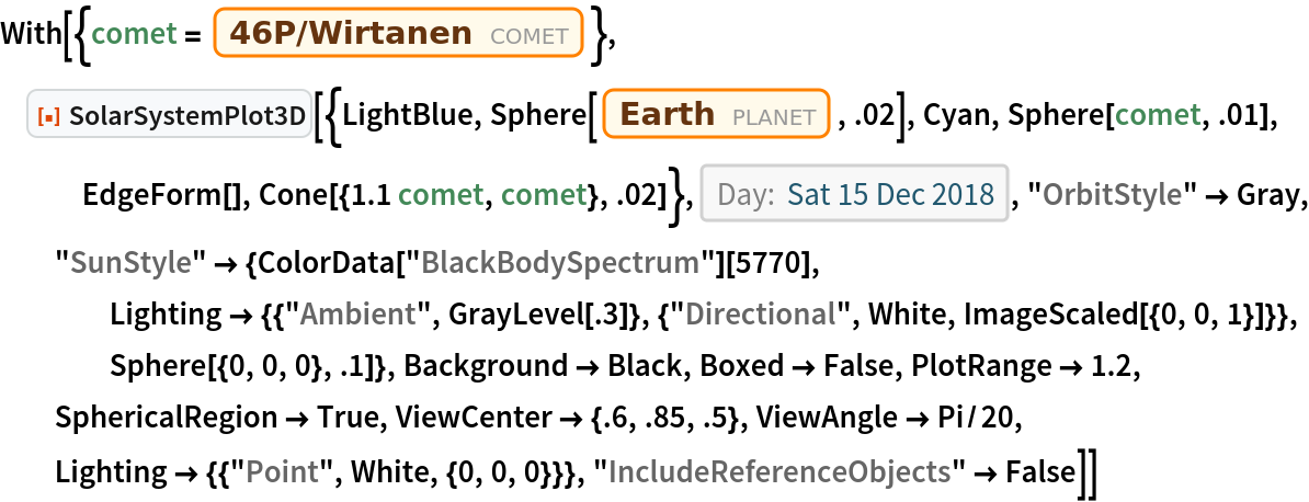 With[{comet = Entity["Comet", "Comet46PWirtanen"]}, ResourceFunction["SolarSystemPlot3D", ResourceVersion->"5.0.0"][{LightBlue, Sphere[Entity["Planet", "Earth"], .02], Cyan, Sphere[comet, .01], EdgeForm[], Cone[{1.1 comet, comet}, .02]}, DateObject[{2018, 12, 15}, "Day", "Gregorian", -6.`], "OrbitStyle" -> Gray, "SunStyle" -> {ColorData["BlackBodySpectrum"][5770], Lighting -> {{"Ambient", GrayLevel[.3]}, {"Directional", White, ImageScaled[{0, 0, 1}]}}, Sphere[{0, 0, 0}, .1]}, Background -> Black, Boxed -> False, PlotRange -> 1.2, SphericalRegion -> True, ViewCenter -> {.6, .85, .5}, ViewAngle -> Pi/20, Lighting -> {{"Point", White, {0, 0, 0}}}, "IncludeReferenceObjects" -> False]]