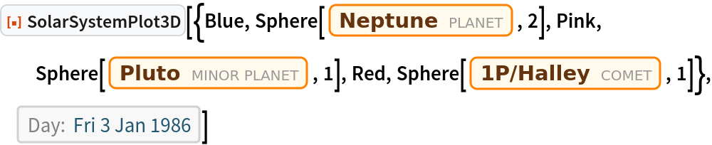ResourceFunction["SolarSystemPlot3D", ResourceVersion->"5.0.0"][{Blue, Sphere[Entity["Planet", "Neptune"], 2], Pink, Sphere[Entity["MinorPlanet", "Pluto"], 1], Red, Sphere[Entity["Comet", "Comet1PHalley"], 1]}, DateObject[{1986, 1, 3}, "Day", "Gregorian", -6.`]]