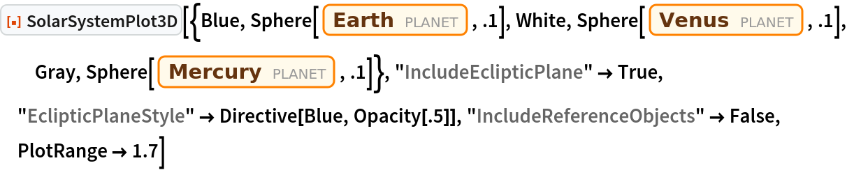 ResourceFunction["SolarSystemPlot3D", ResourceVersion->"5.0.0"][{Blue, Sphere[Entity["Planet", "Earth"], .1], White, Sphere[Entity["Planet", "Venus"], .1], Gray, Sphere[Entity["Planet", "Mercury"], .1]}, "IncludeEclipticPlane" -> True, "EclipticPlaneStyle" -> Directive[Blue, Opacity[.5]], "IncludeReferenceObjects" -> False, PlotRange -> 1.7]